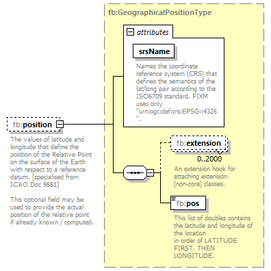 Nas_diagrams/Nas_p706.png