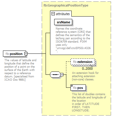 Nas_diagrams/Nas_p718.png