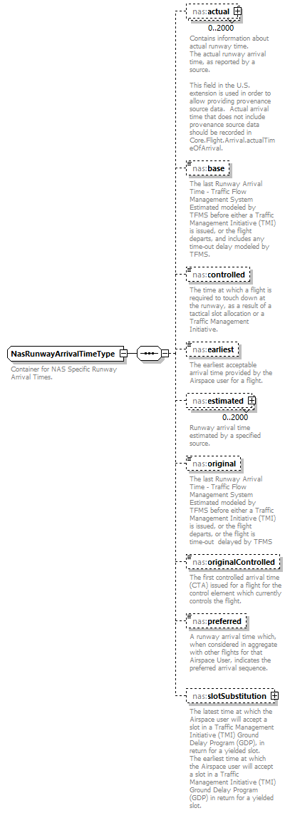 Nas_diagrams/Nas_p72.png