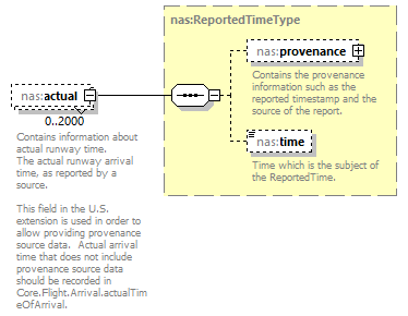 Nas_diagrams/Nas_p73.png