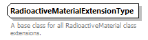 Nas_diagrams/Nas_p763.png