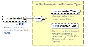 Nas_diagrams/Nas_p77.png