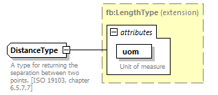 Nas_diagrams/Nas_p792.png