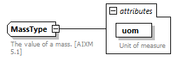 Nas_diagrams/Nas_p799.png