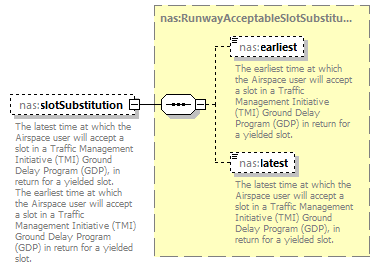 Nas_diagrams/Nas_p81.png