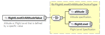 Nas_diagrams/Nas_p823.png