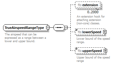 Nas_diagrams/Nas_p834.png