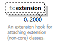 Nas_diagrams/Nas_p853.png