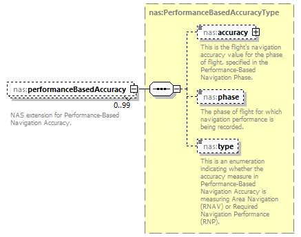 Nas_diagrams/Nas_p87.png