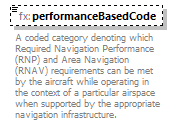 Nas_diagrams/Nas_p902.png