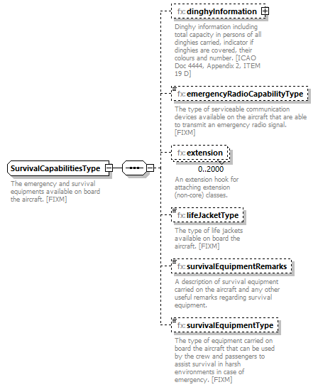 Nas_diagrams/Nas_p907.png