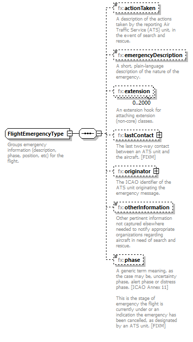 Nas_diagrams/Nas_p925.png