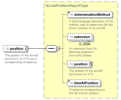 Nas_diagrams/Nas_p938.png