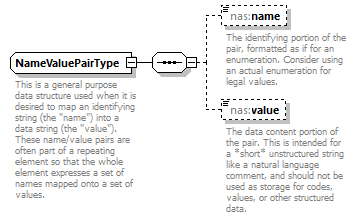 Nas_diagrams/Nas_p95.png