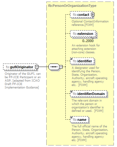 Nas_diagrams/Nas_p988.png