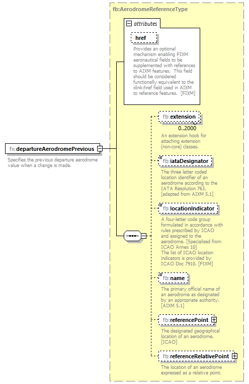 Nas_diagrams/Nas_p1043.png