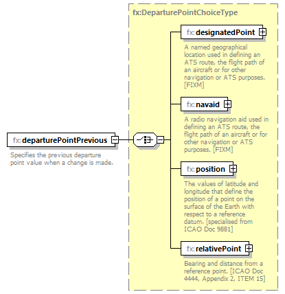 Nas_diagrams/Nas_p1044.png