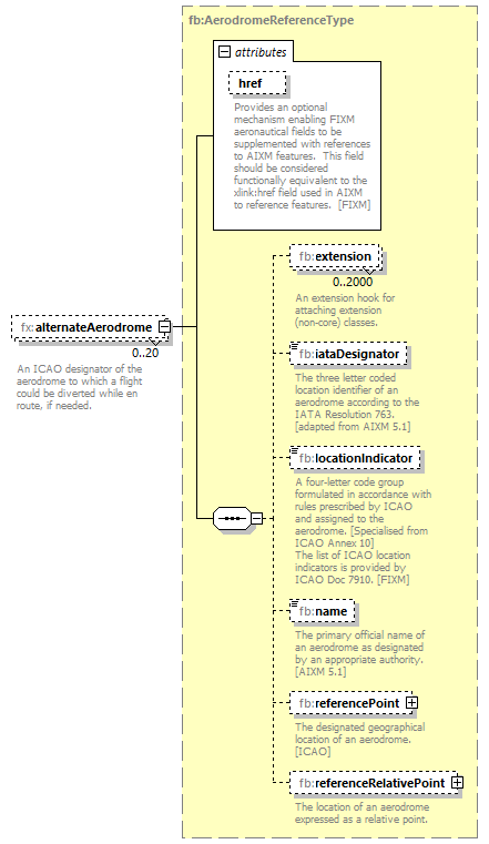 Nas_diagrams/Nas_p1091.png