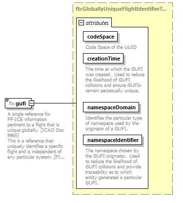 Nas_diagrams/Nas_p1105.png