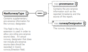 Nas_diagrams/Nas_p113.png