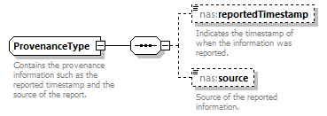 Nas_diagrams/Nas_p125.png