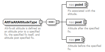 Nas_diagrams/Nas_p13.png