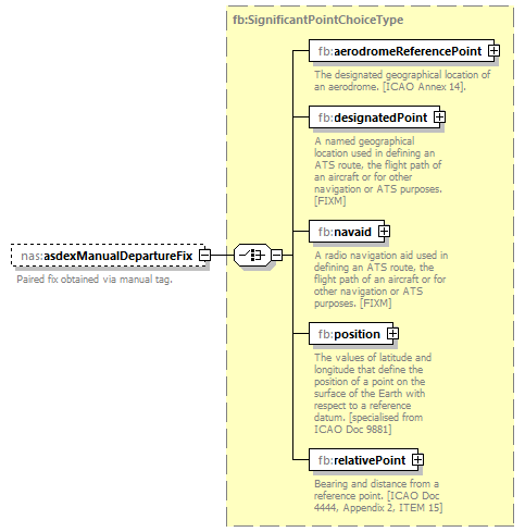 Nas_diagrams/Nas_p164.png