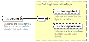 Nas_diagrams/Nas_p168.png