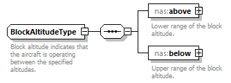 Nas_diagrams/Nas_p17.png