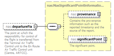 Nas_diagrams/Nas_p171.png