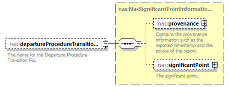 Nas_diagrams/Nas_p175.png