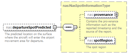 Nas_diagrams/Nas_p180.png