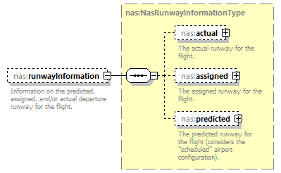 Nas_diagrams/Nas_p191.png