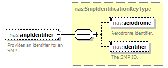 Nas_diagrams/Nas_p196.png