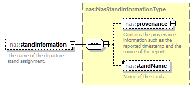 Nas_diagrams/Nas_p197.png