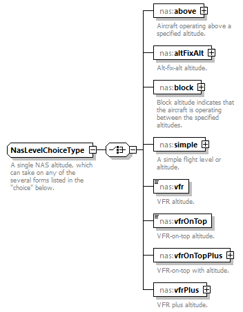Nas_diagrams/Nas_p20.png
