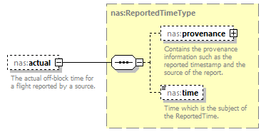 Nas_diagrams/Nas_p208.png
