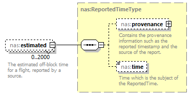 Nas_diagrams/Nas_p210.png