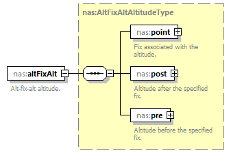 Nas_diagrams/Nas_p22.png