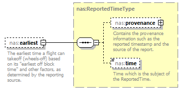 Nas_diagrams/Nas_p221.png