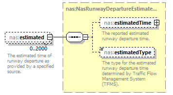 Nas_diagrams/Nas_p222.png