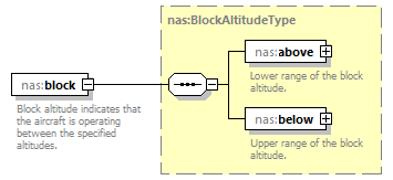 Nas_diagrams/Nas_p23.png