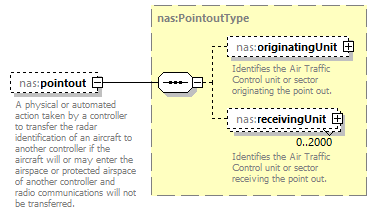 Nas_diagrams/Nas_p250.png