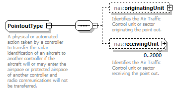 Nas_diagrams/Nas_p263.png