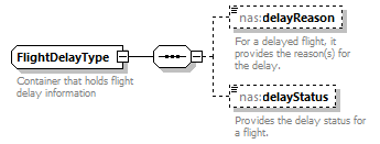 Nas_diagrams/Nas_p267.png
