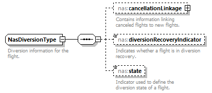 Nas_diagrams/Nas_p278.png