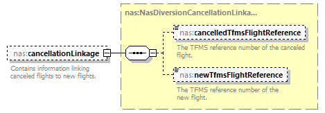 Nas_diagrams/Nas_p279.png