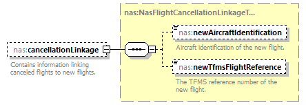 Nas_diagrams/Nas_p289.png