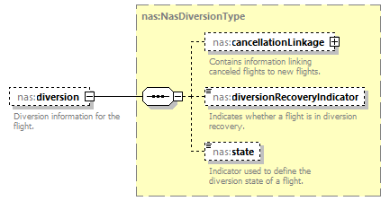 Nas_diagrams/Nas_p319.png