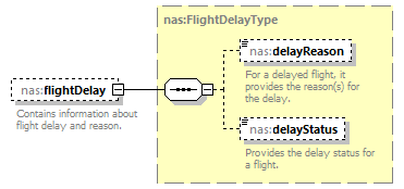 Nas_diagrams/Nas_p320.png